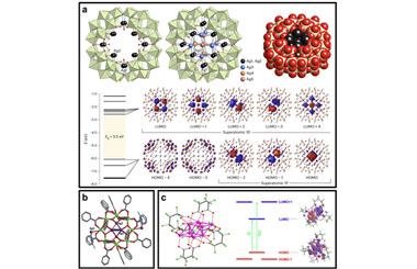 Atomically precise superatomic silver nanoclusters stabilized by O-donor ligands 2024.100371